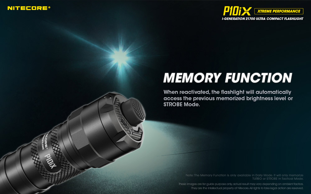 Nitecore P10iX 15