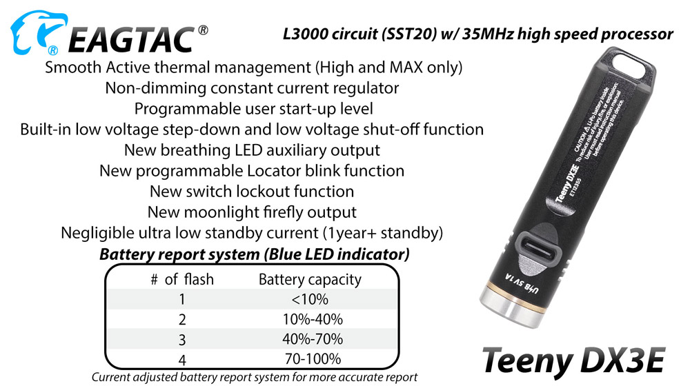 EagleTac Teeny DX3E 7