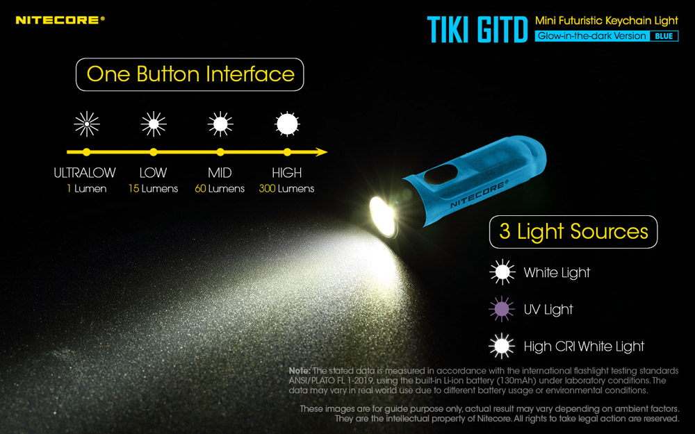 Nitecore TIKI GITD BLUE 15