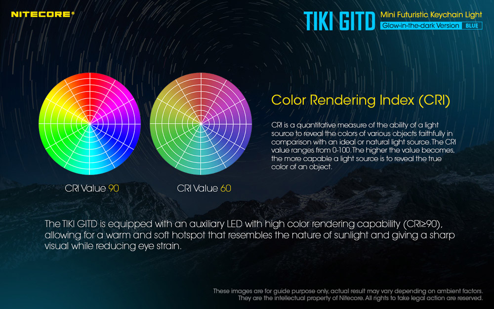 Nitecore TIKI GITD BLUE 9