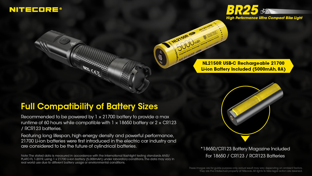 Nitecore BR25 9