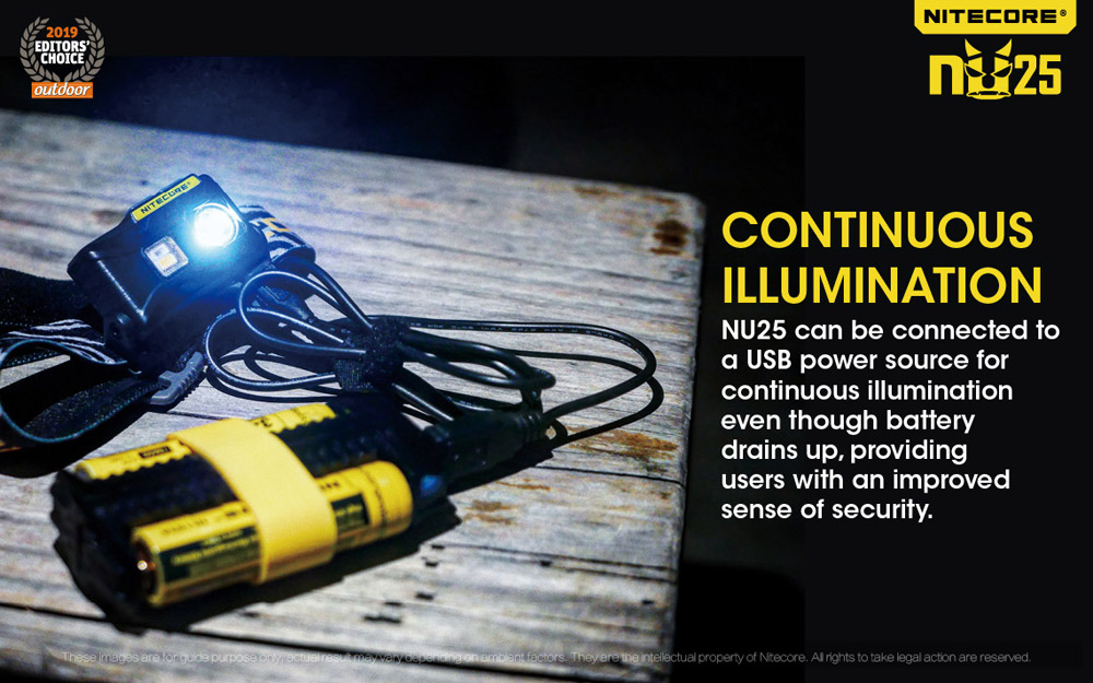 Nitecore NU25 14