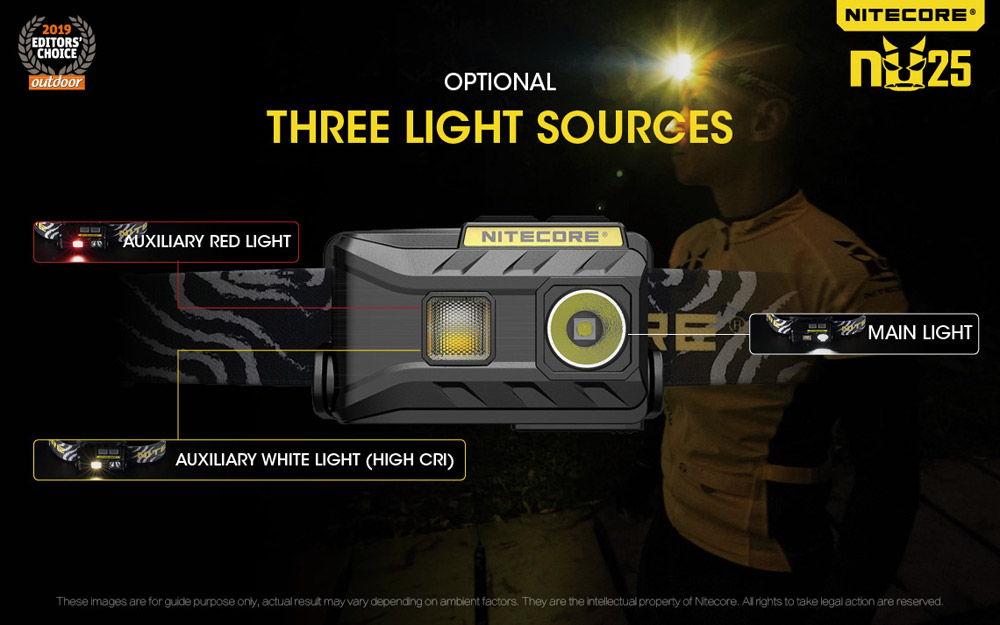 Nitecore NU25 5