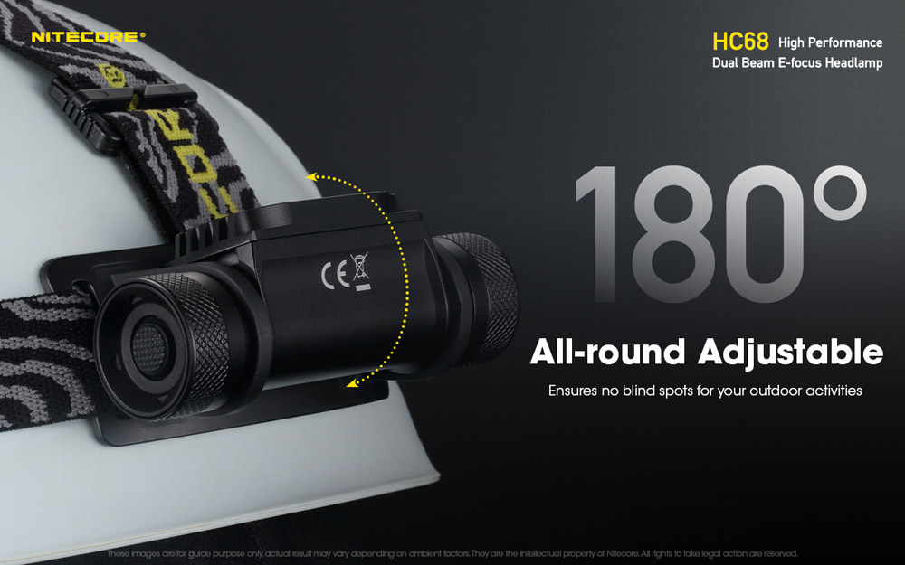 Nitecore HC68 17