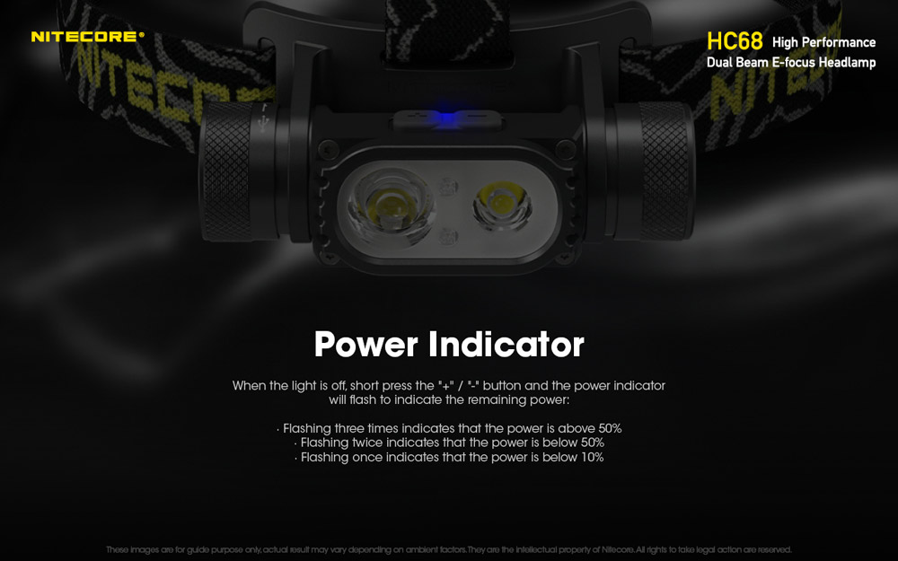 Nitecore HC68 23