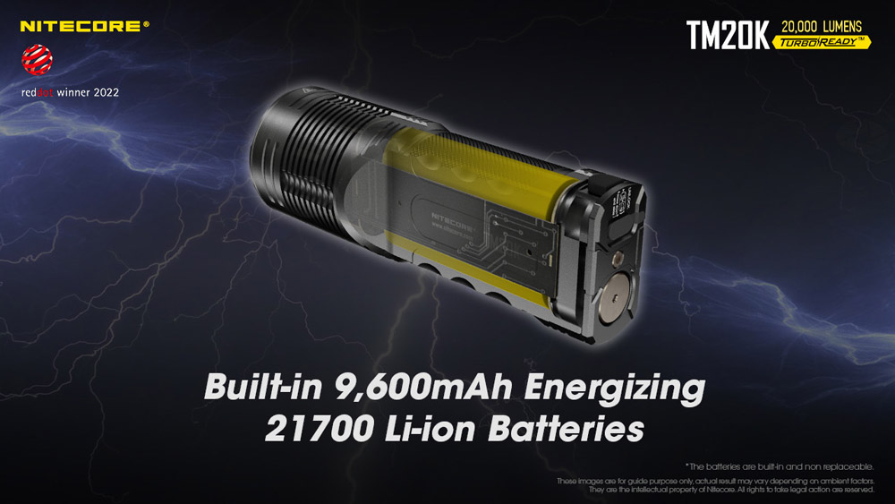 Nitecore TM20K 16