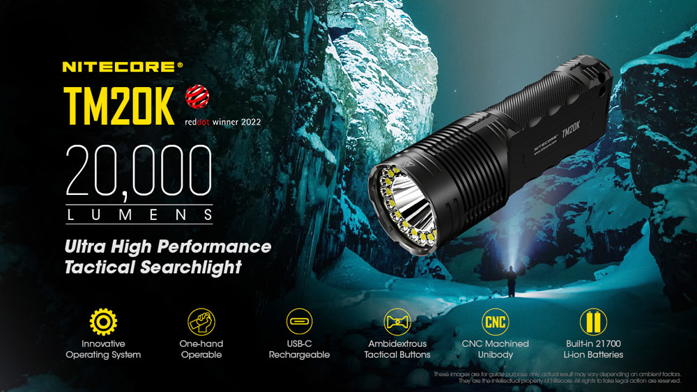 Nitecore TM20K 2