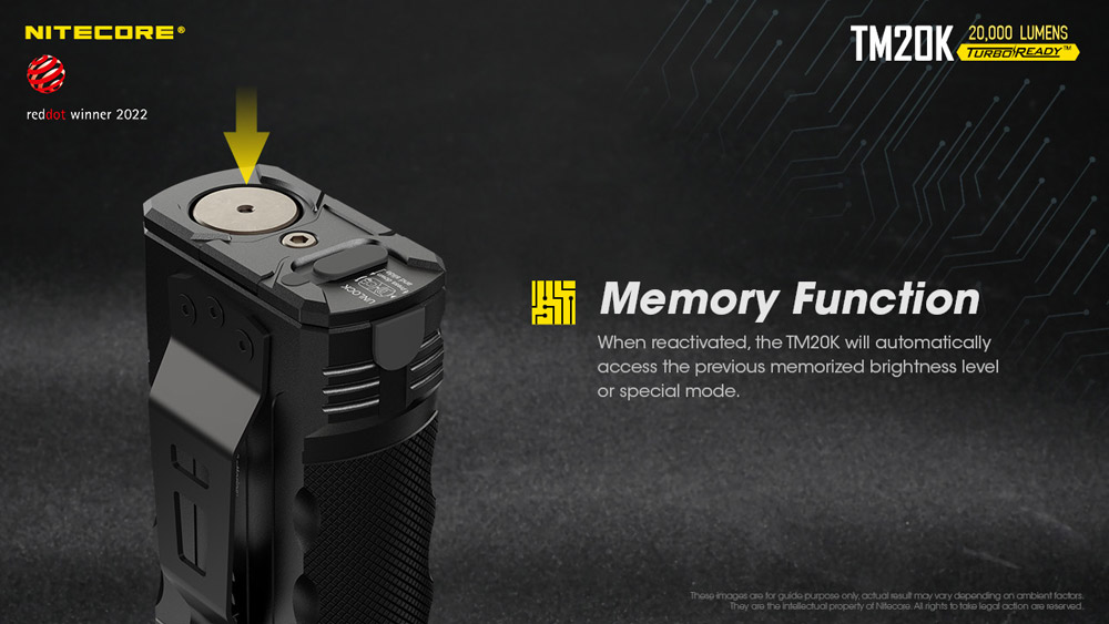 Nitecore TM20K 20