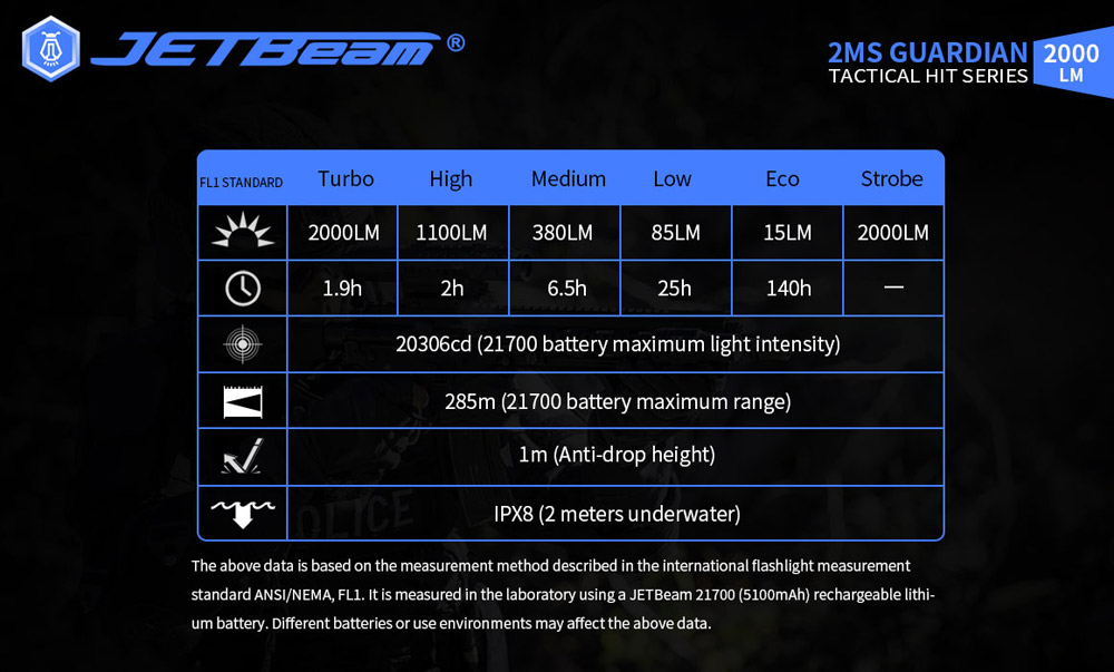 JETBeam JET-2MS Tactical 16