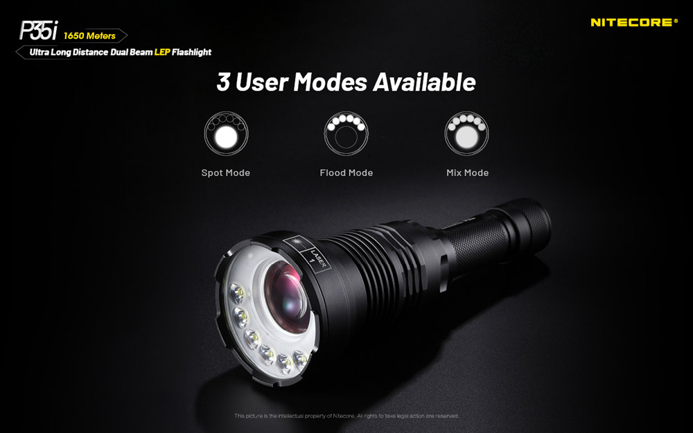 Nitecore P35i 8