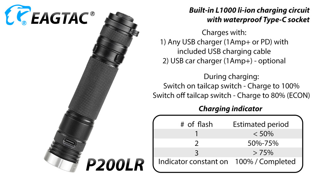 Eagtac P200LR 6