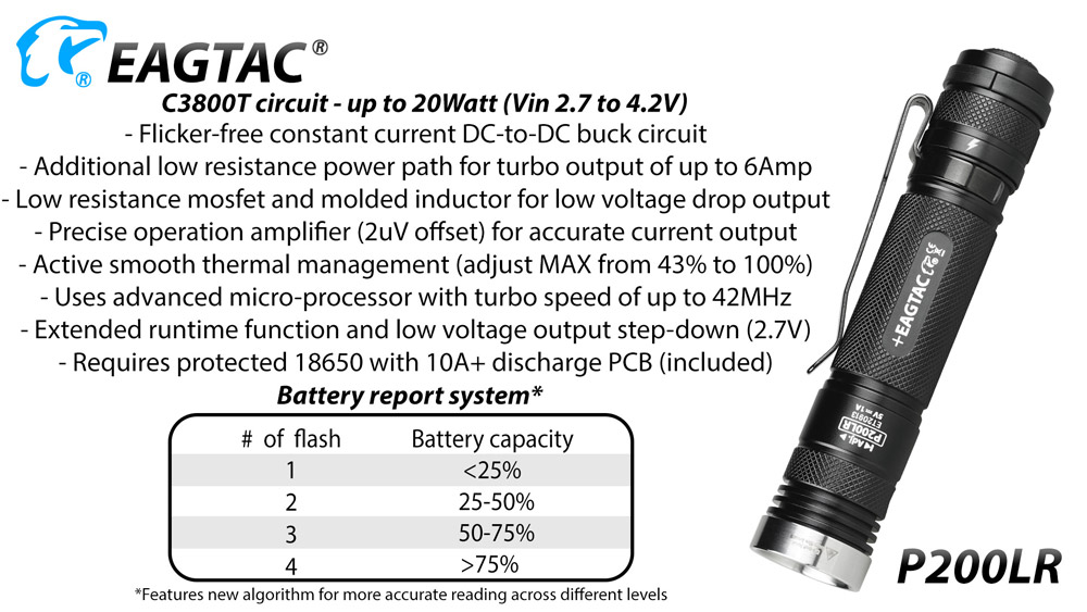 Eagtac P200LR 7