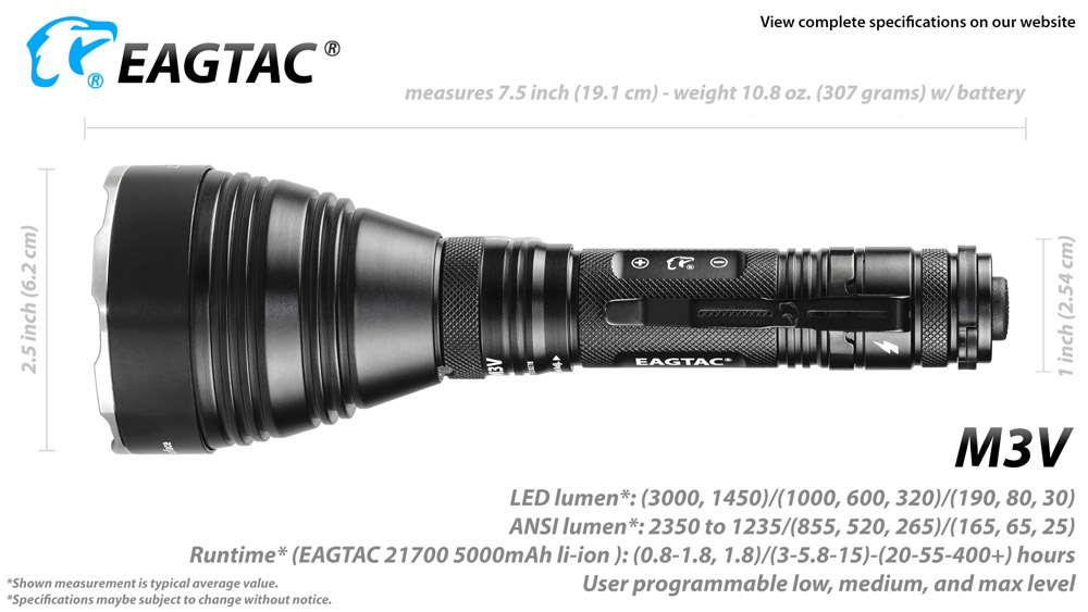 Eagtac M3V 10