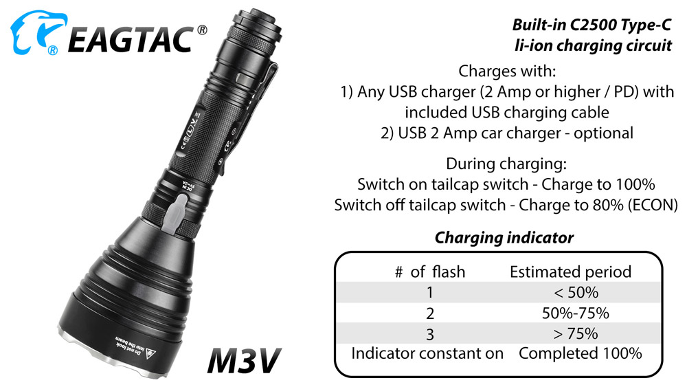 Eagtac M3V 6