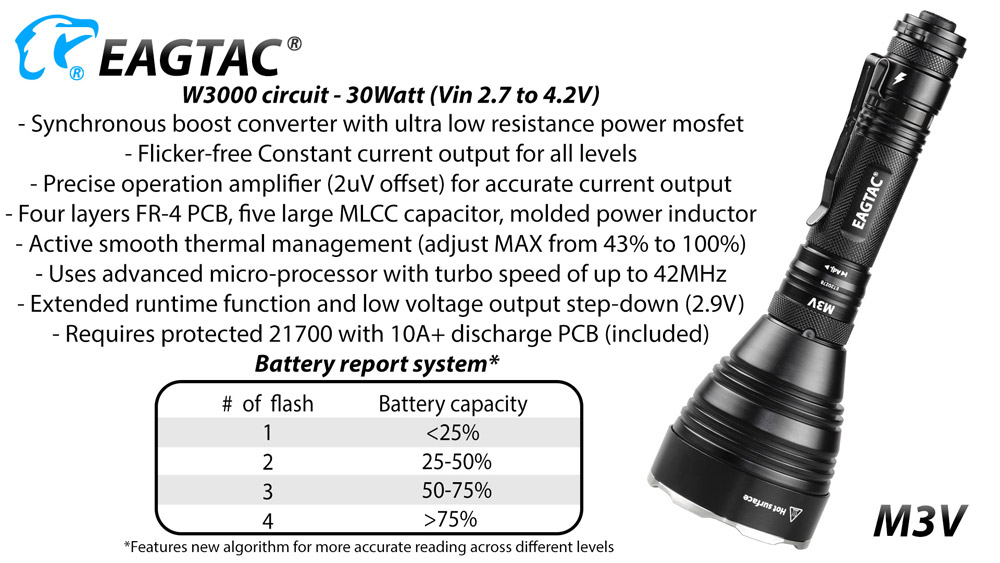 Eagtac M3V 7