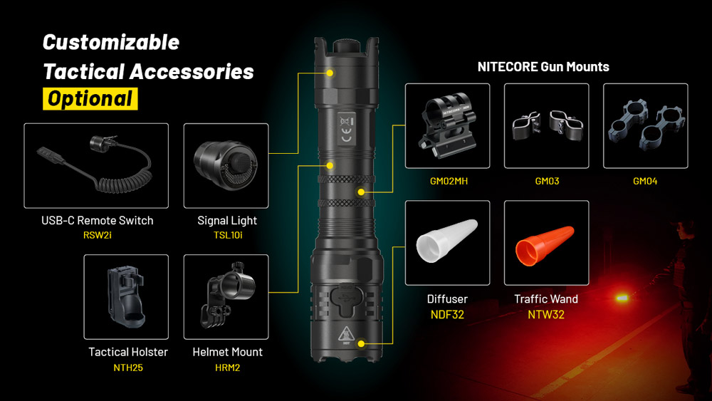 Nitecore P23i 18