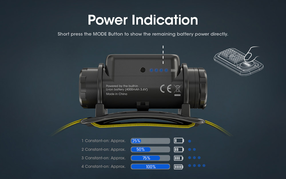 Nitecore NU50 15