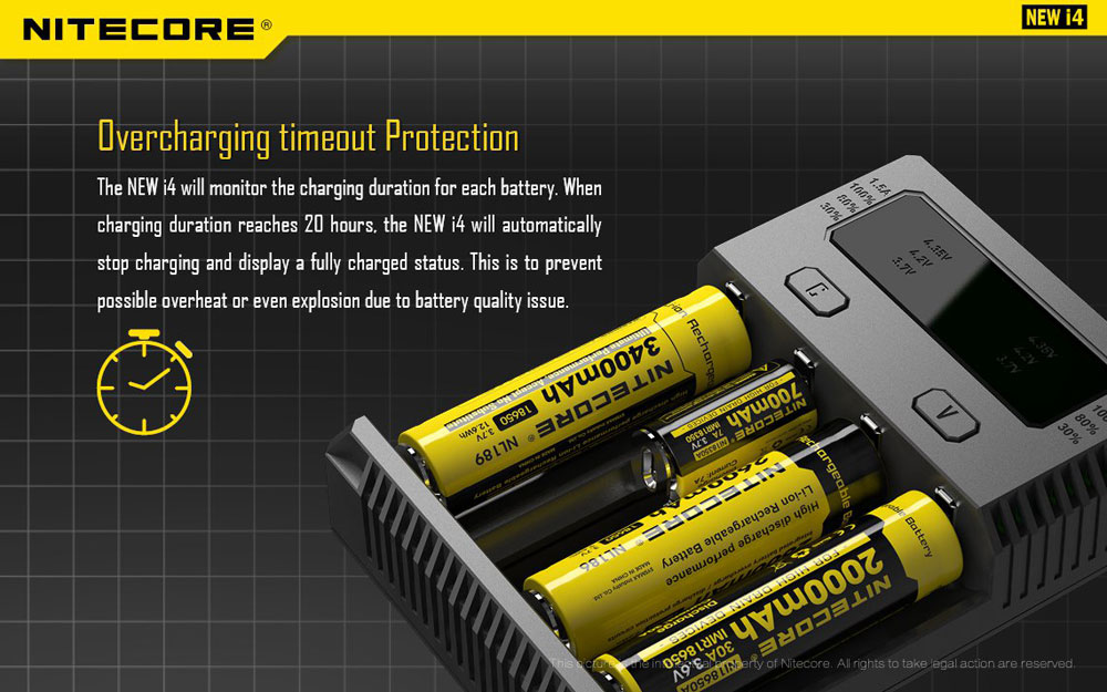 Nitecore NEW I4 13