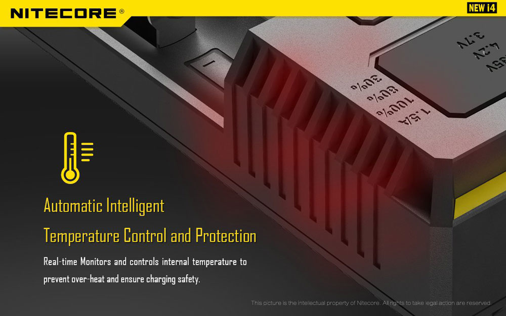 Nitecore NEW I4 15