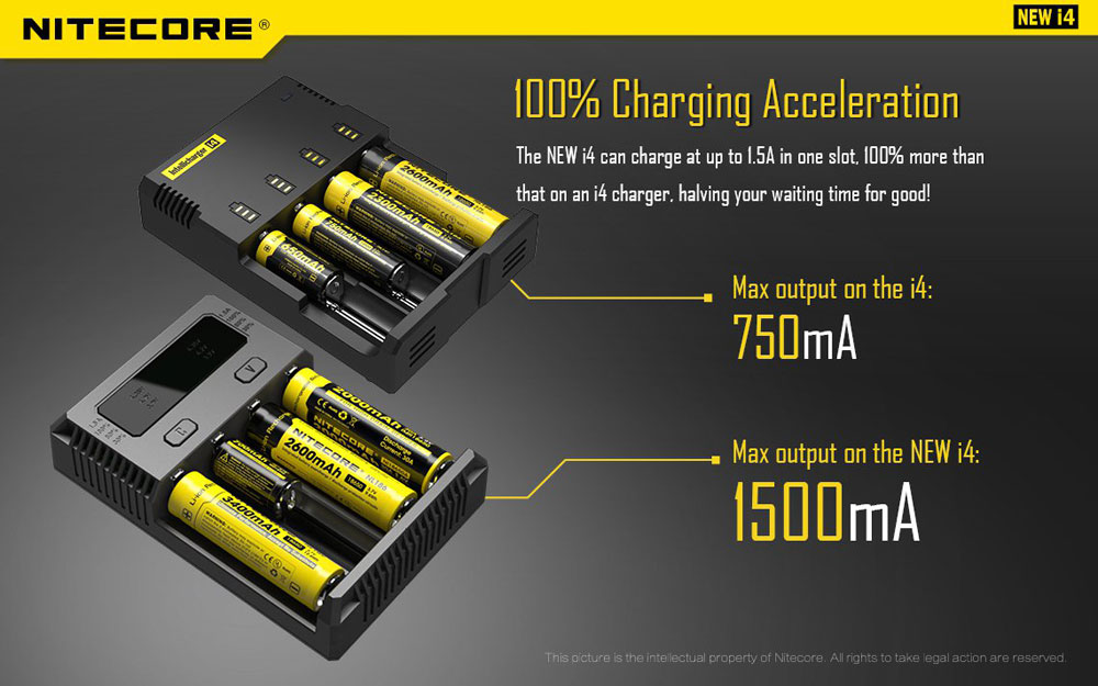 Nitecore NEW I4 3