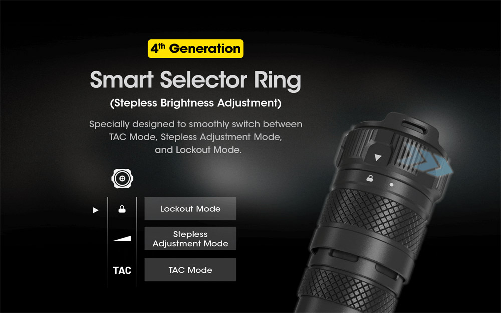 Nitecore SRT7i 4