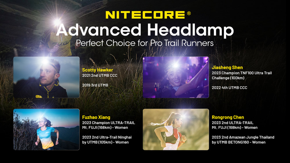 Nitecore NU21 3