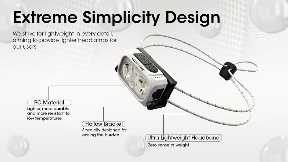 Nitecore NU21 4