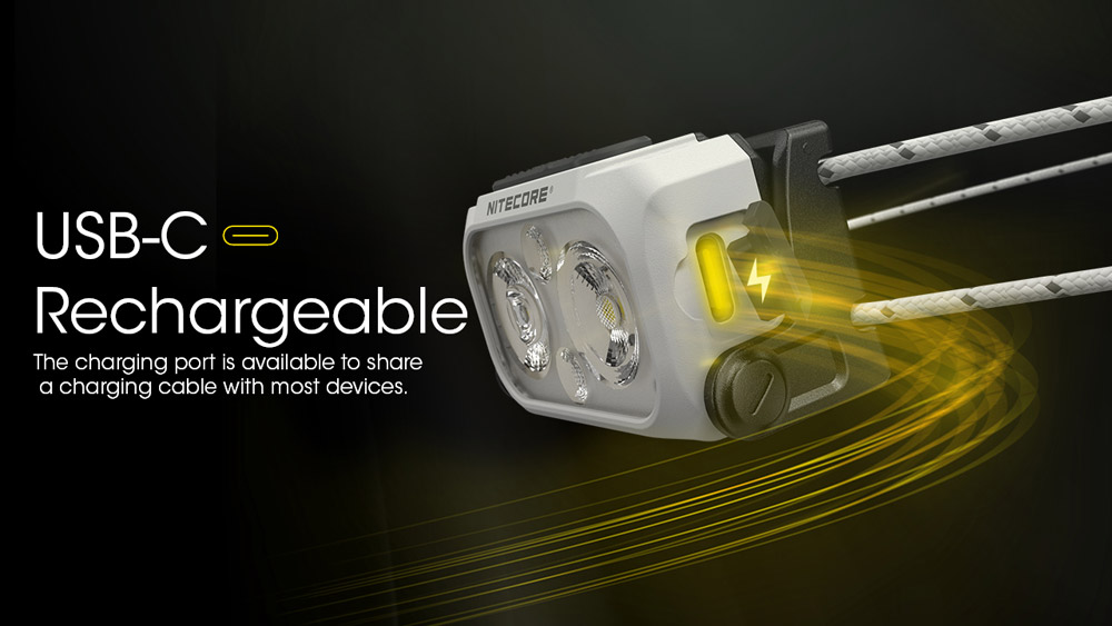 Nitecore NU21 9