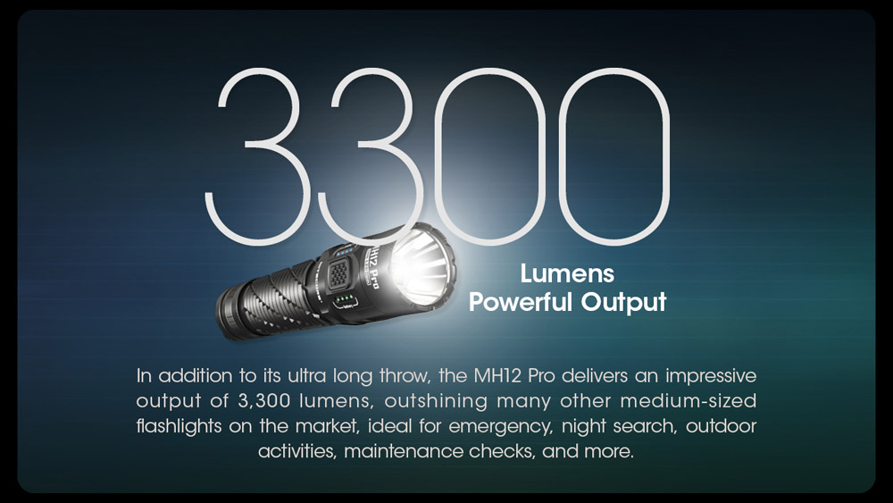 Nitecore MH12 Pro 19