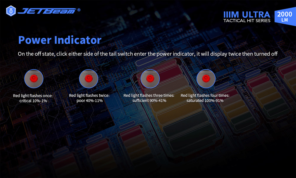 JETBeam IIIM ULTRA 8