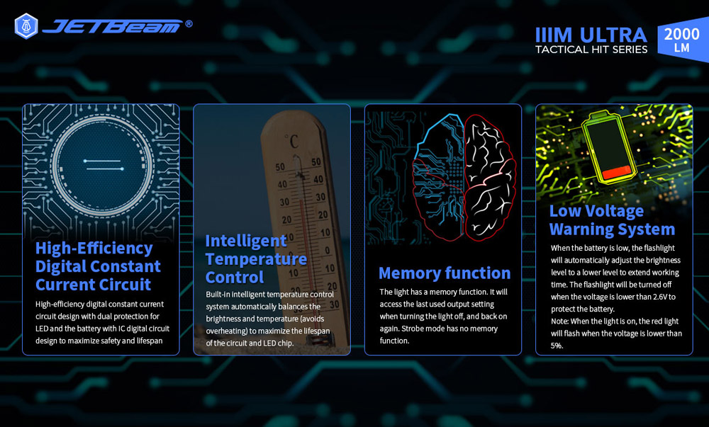 JETBeam IIIM ULTRA 9