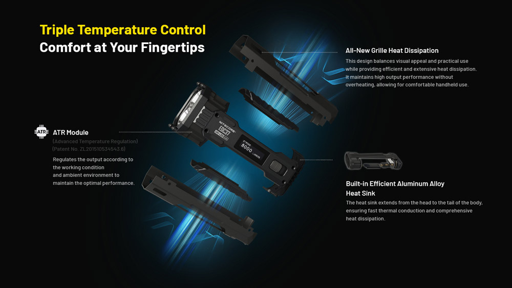 Nitecore EDC37 15