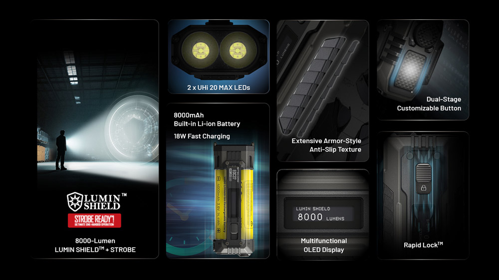 Nitecore EDC37 5