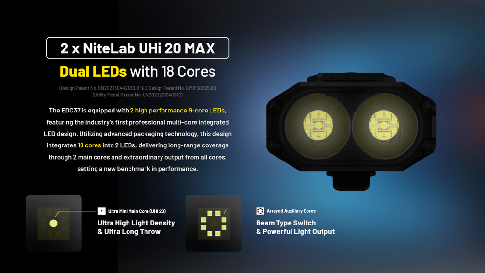 Nitecore EDC37 6