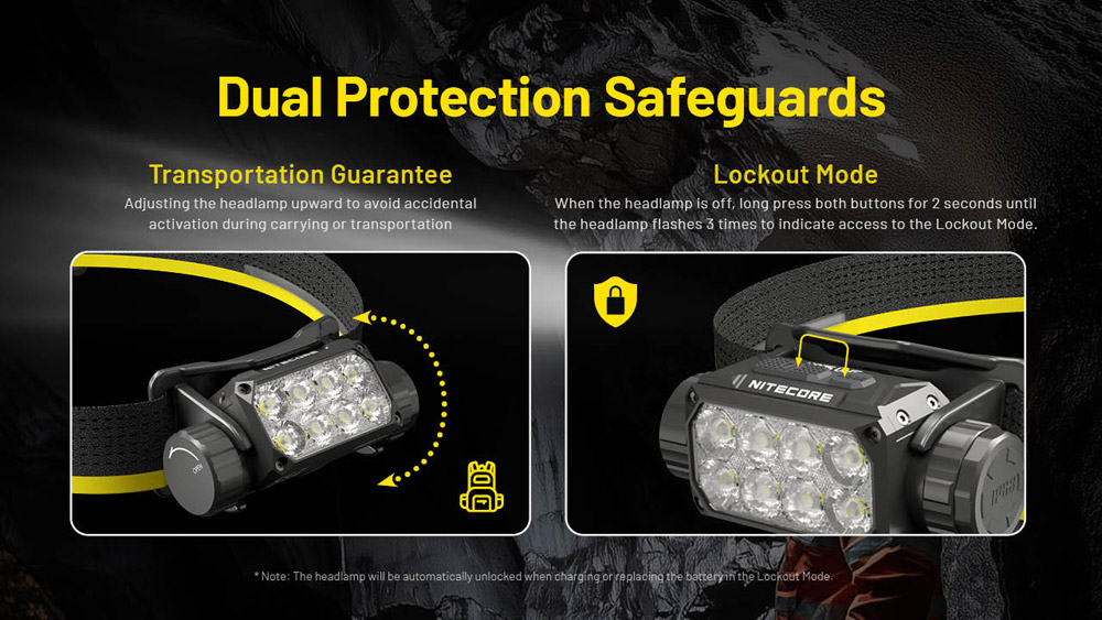 Nitecore HC75 UHE 13