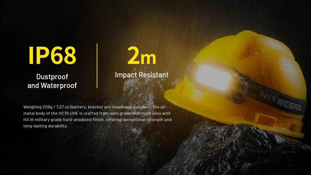 Nitecore HC75 UHE 15