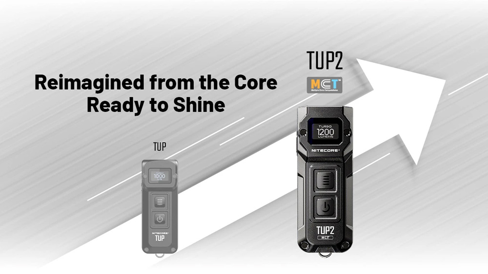 Nitecore TUP2 3