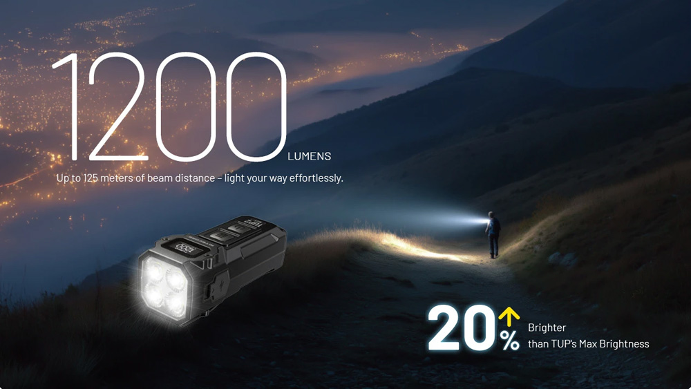 Nitecore TUP2 7