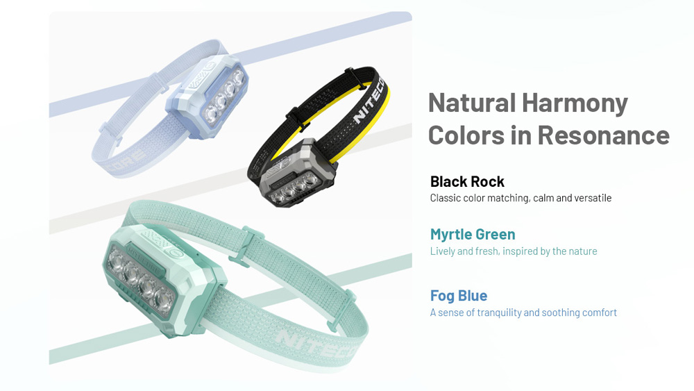 Nitecore HA23 UHE MTC 15