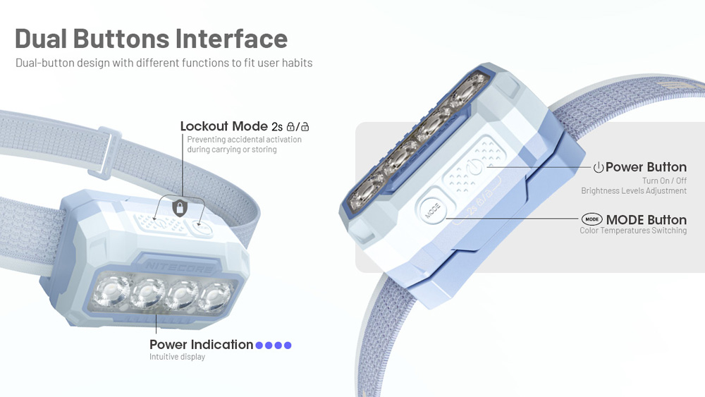 Nitecore HA23 UHE MTC 16