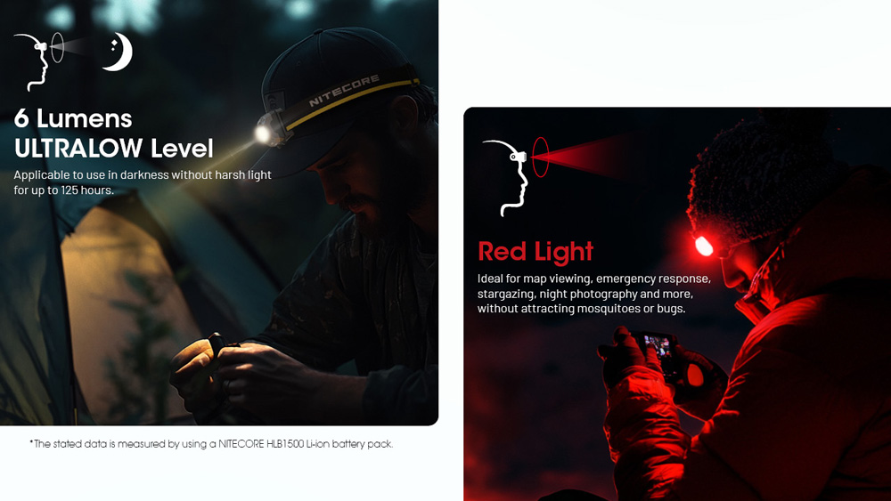 Nitecore HA23 UHE MTC 17