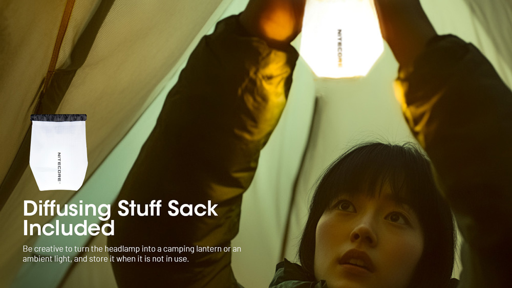 Nitecore HA23 UHE MTC 18