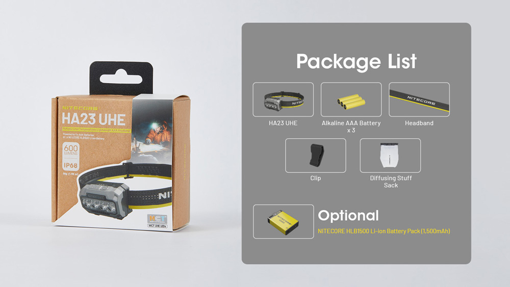 Nitecore HA23 UHE MTC 21