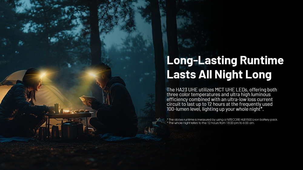 Nitecore HA23 UHE MTC 8