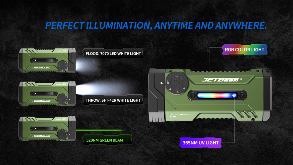 JETBeam E28 Matrix 10