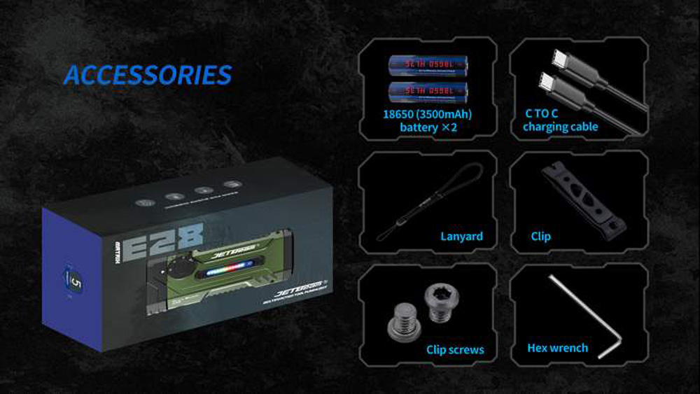 JETBeam E28 Matrix 15