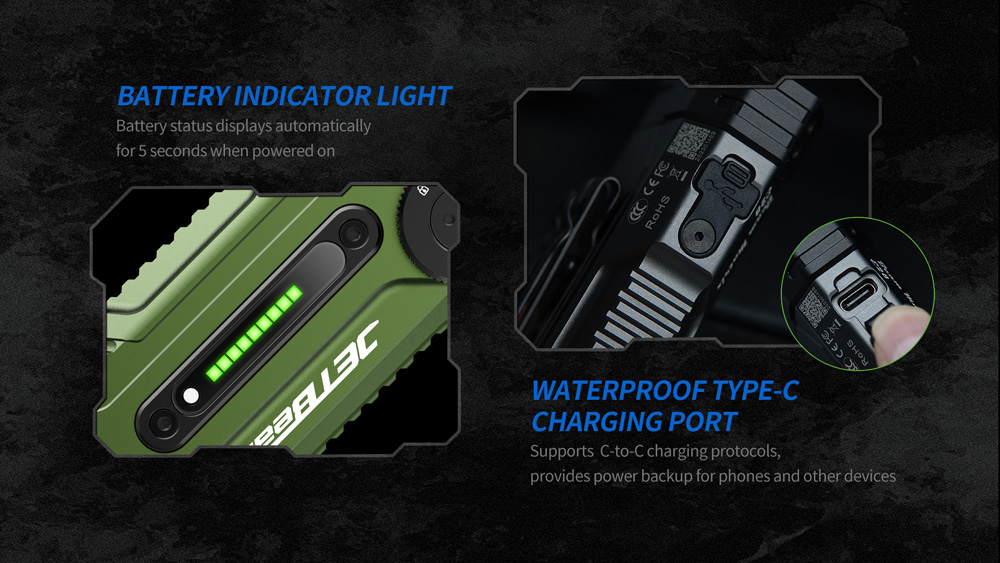 JETBeam E28 Matrix 9