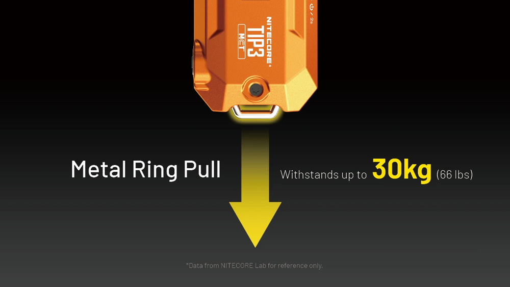 Nitecore TIP3 15