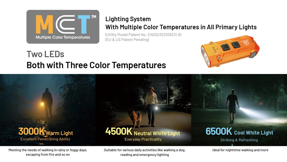 Nitecore TIP3 4