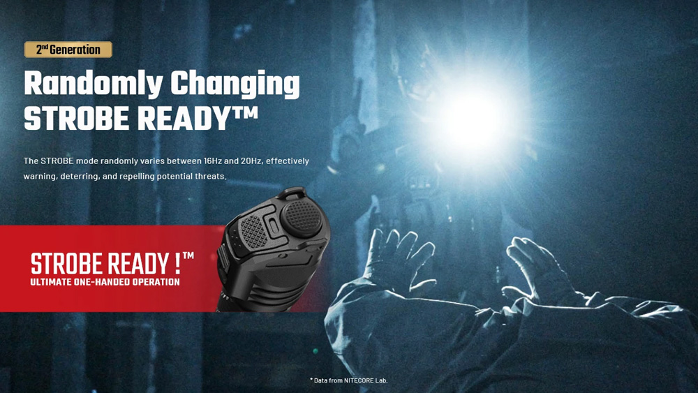 Nitecore P27iX 12